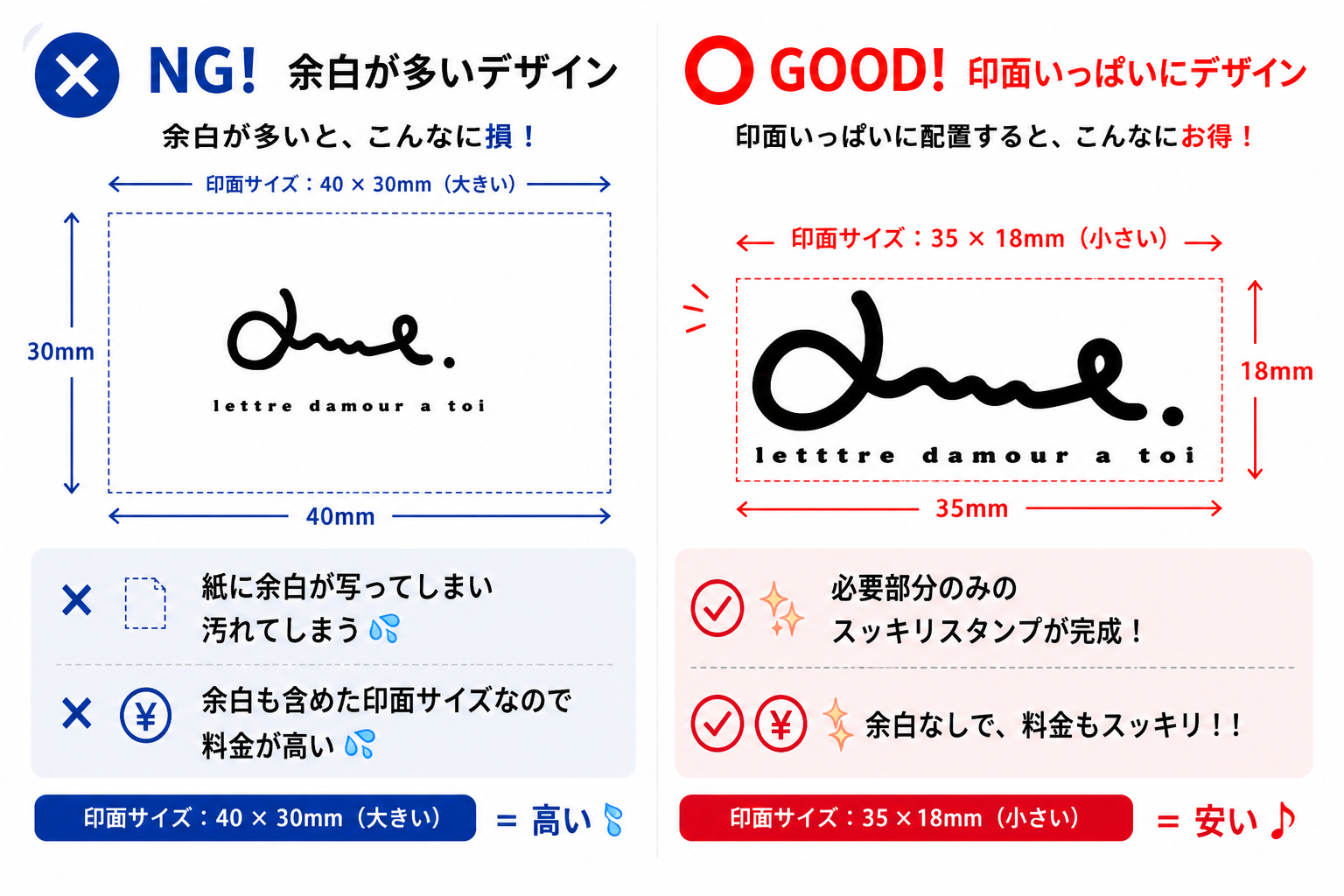 NG!余白が多いデザイン／GOOD!印面いっぱいにデザイン（クリックで拡大）